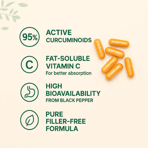 Turmeric Curcumin - 120 Capsules